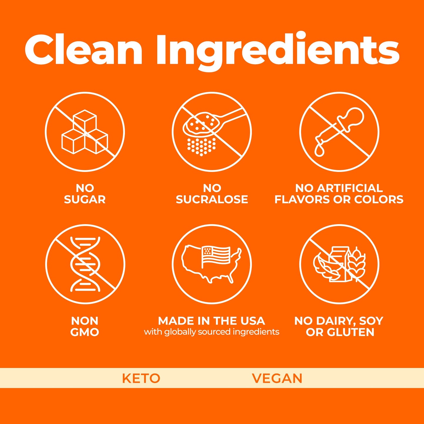 Pureboost Clean Energy Drink Mix + Immune System Support. Sugar-Free Energy with B12, Multivitamins, Antioxidants, Electrolytes
