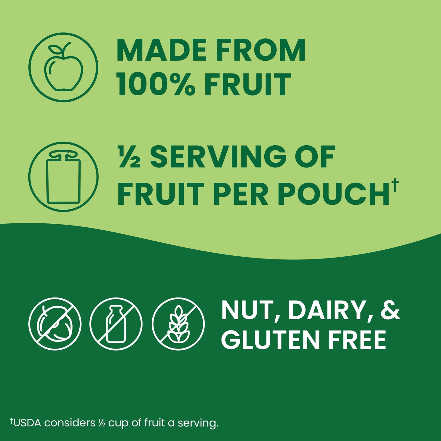 GoGo squeeZ Applesauce and Fruit Puree Variety Pack, Unsweetened Fruit Snacks, 3.2 oz (Pack of 20), Gluten Free, Nut Free, Dairy Free
