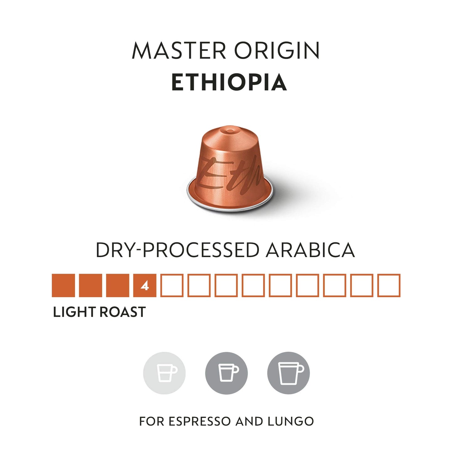 Nespresso Original Line Ethiopia Master Origin Mild Roast Coffee Pods, 50 Count