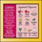Shan - Karahi Seasoning Mix (50G) - Spice Packets For Karahi Masala (Pack Of 4)