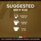 Espresso Italia Supremo Blend Coffee Pods - 100 Aluminum compact pieces Compatible with Nespresso Original Lines - 20 Count (Pack of 5)