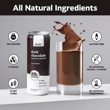 Slate High Protein Shake - Dark Chocolate, 20g Protein, 0g Added Sugar, Lactose Free, Keto, 11 Fl Oz (Pack of 12)