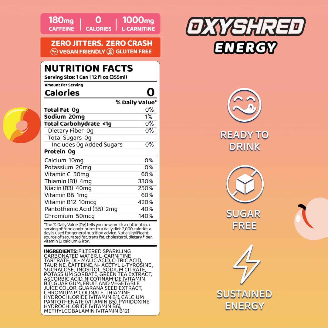 EHPlabs OxyShred Ultra Energy Drink - Zero Sugar, Zero Carbs, Natural Caffeine, Peach Candy Rings, 12 Fl Oz (Pack of 12)