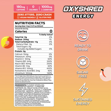 EHPlabs OxyShred Ultra Energy Drink - Zero Sugar, Zero Carbs, Natural Caffeine, Peach Candy Rings, 12 Fl Oz (Pack of 12)