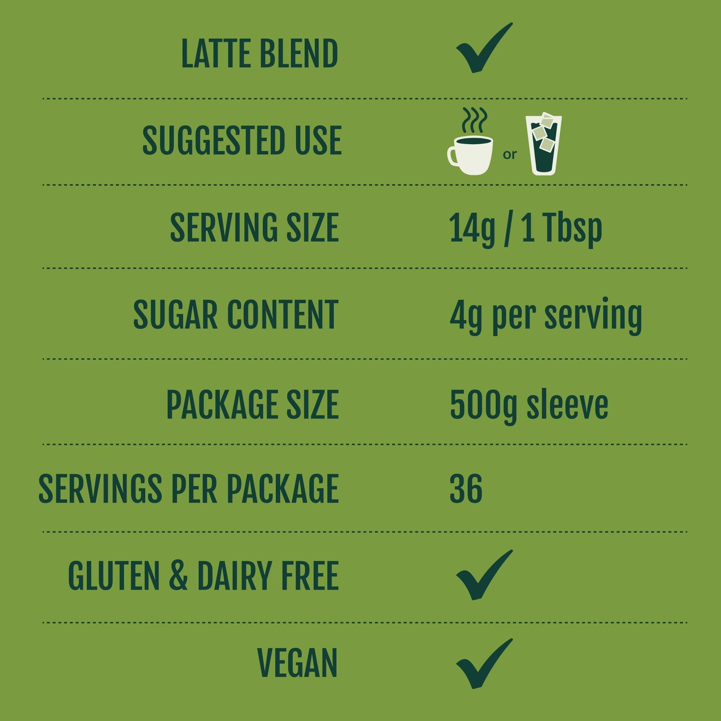 Two Leaves And A Bud Nice Matcha Latte Blend (36 Servings), Japanese Matcha Green Tea Powder, 1 Resealable Bag, 1.1Lb (500G)