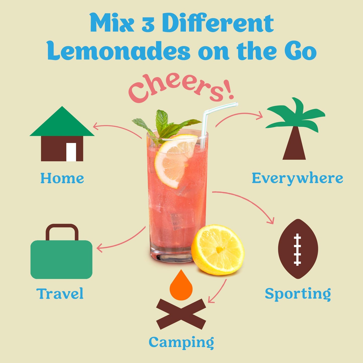 Craftmix Lemonade Variety Mix  12 Packets  Easy Powder Drink with Real Fruit  Low-Sugar  Vegan  Low-Carb  Non-GMO  Dairy-Free  Gluten-Free  Flavored Water Enhancer  On-the-Go Water Flavoring Packets