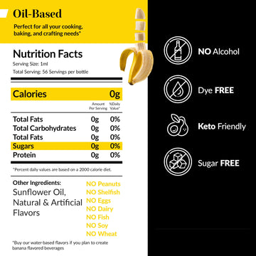 Dolce Foglia Banana Flavoring Oil - 2 Oz. - Ideal for Candy Making, Baking, Ice Cream, and Lip Balm