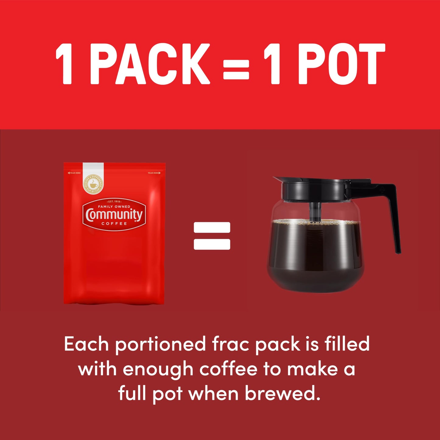 Community Coffee French Roast, Dark Roast Pre-Measured Coffee Packs, 3.0 Ounce Each (Box Of 20)