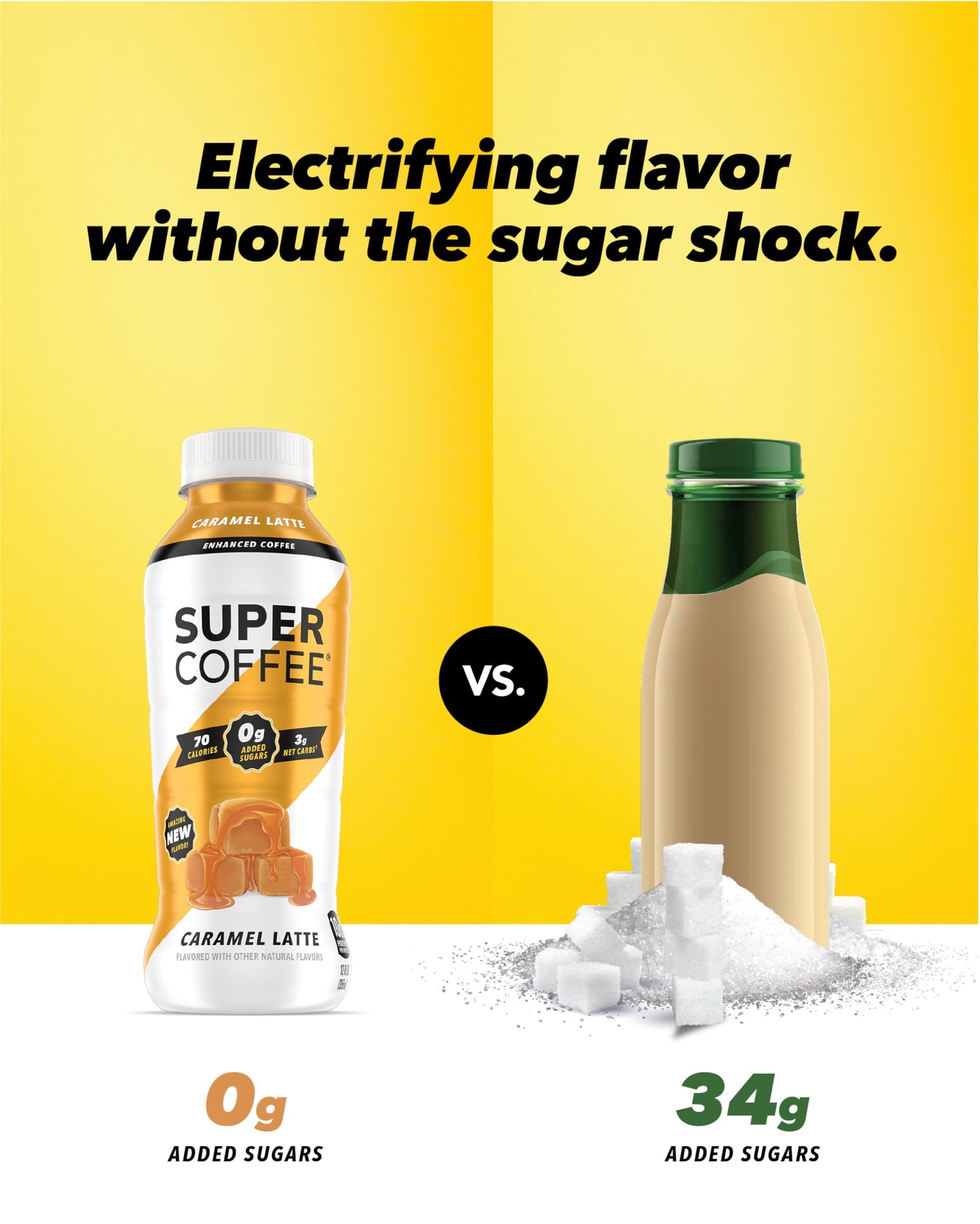 SUPER COFFEE Iced Keto Coffee, 10g Protein, 0g Added Sugar, Caramel, 12 Fl Oz (Pack of 12)