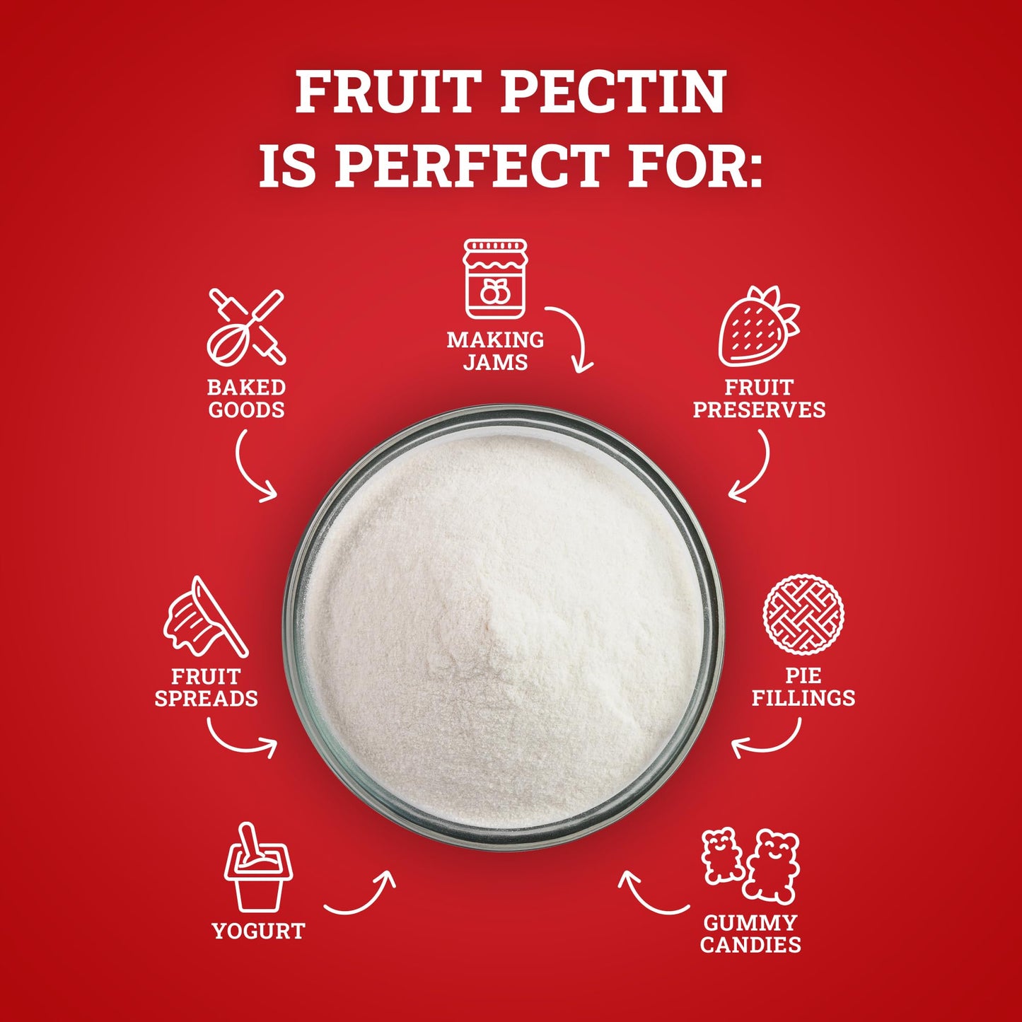 Hoosier Hill Farm Fruit Pectin, 25Lb (Pack Of 1)