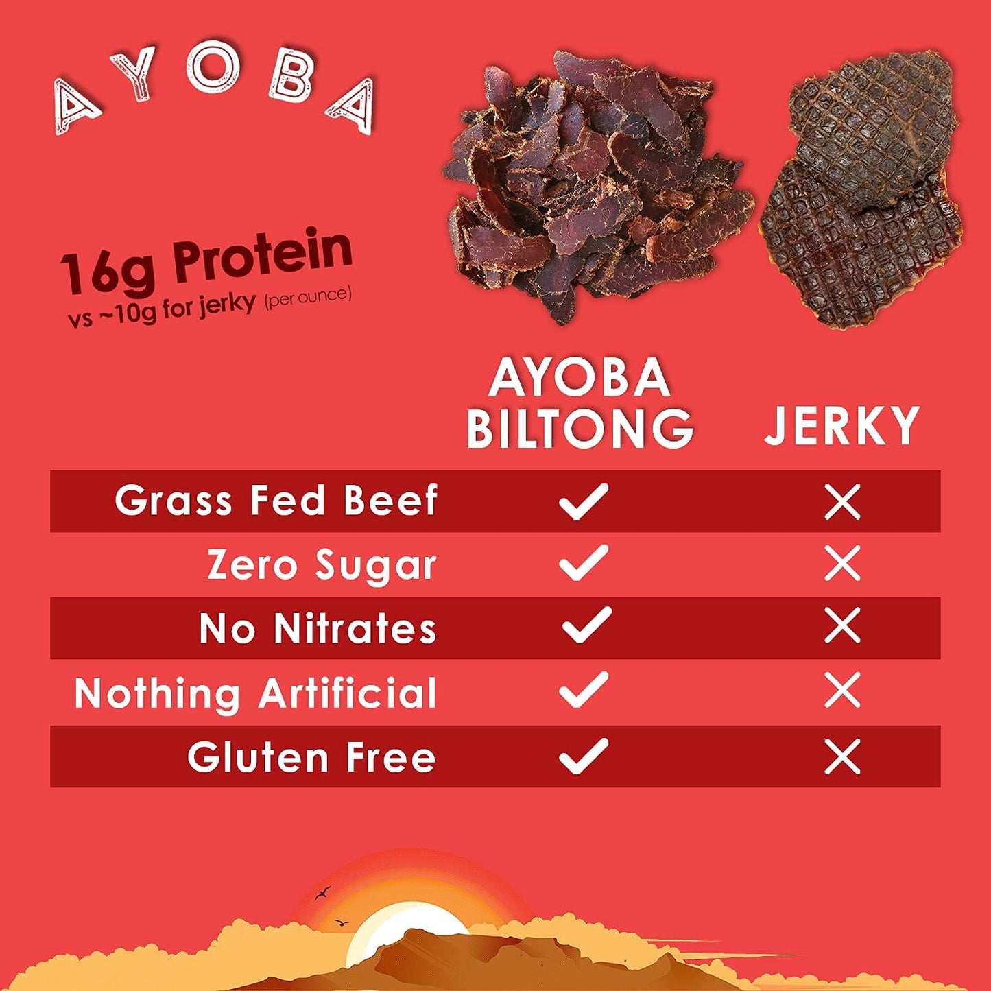 Ayoba Spicy Beef Biltong Slices (4 Ounce, Pack Of 1) Keto Friendly Air-Dried Grass Fed Beef Snack - Paleo, Gluten Free, Whole 30