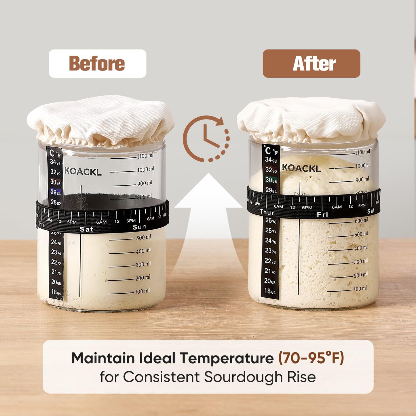 Koackl Sourdough Starter Kit with Glass Jar, 40oz, Magnetic Lame, Thermometer, Sc r, Cloth Cover, Transparent Color