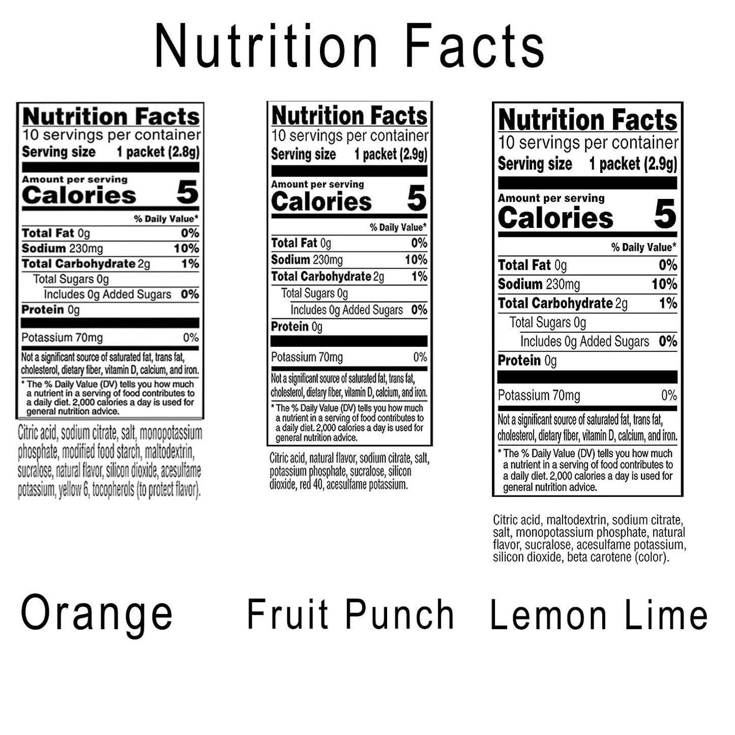 G Zero Powder - Electrolytes Powder Packets Variety - 12 Pack - 6 Flavor - Glacier Freeze, Orange, Grape, Fruit Punch, Lemon Lim