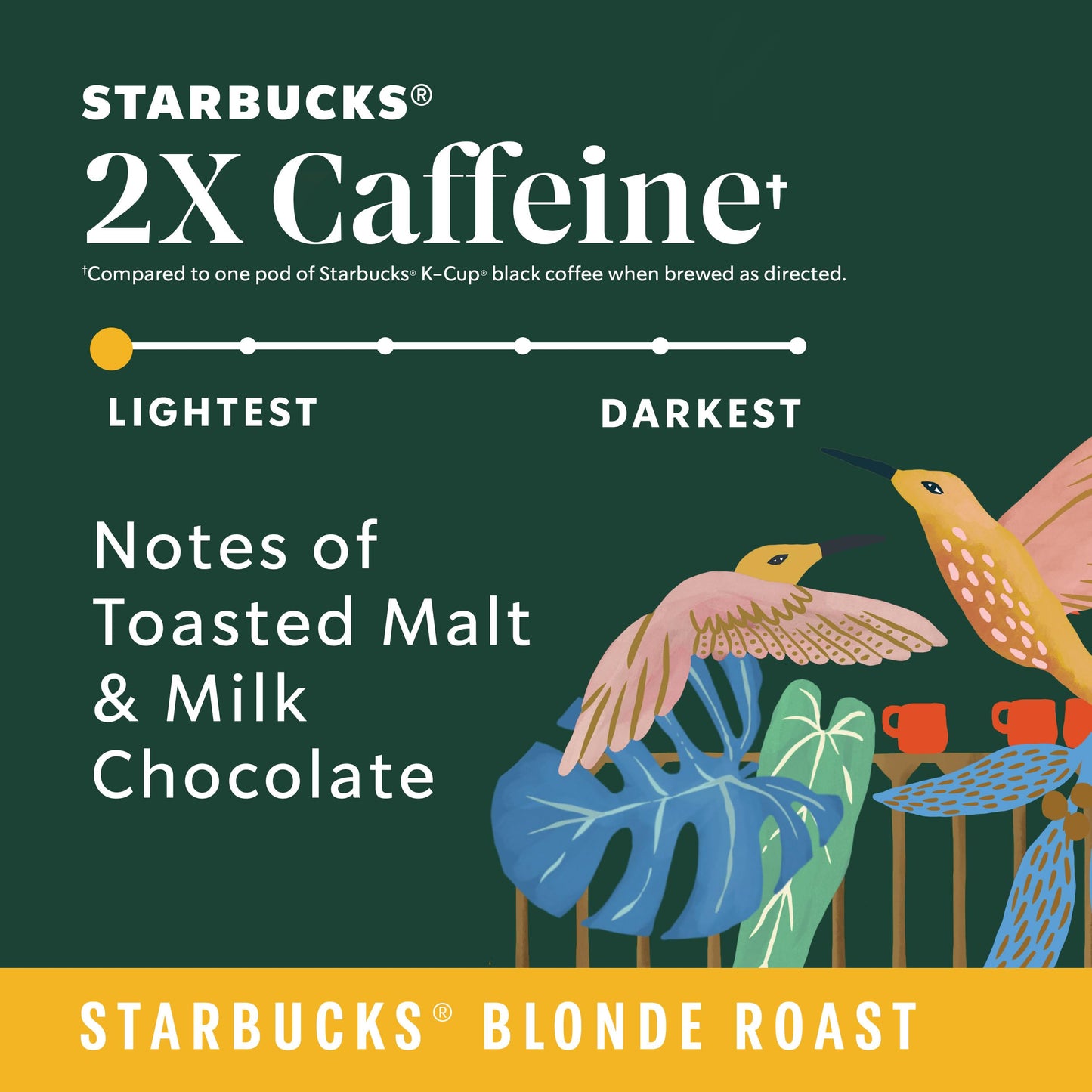 Starbucks K-Cup Coffee Pods, Blonde Roast with 2X Caffeine, 60 Pods Total, Veranda Blend for Keurig malt-inspired