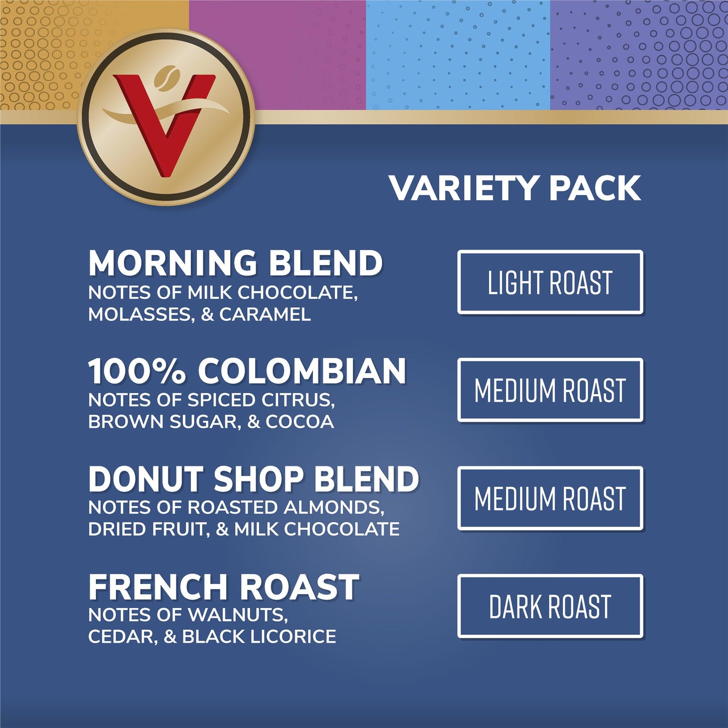 Victor Allens Coffee Variety Pack - 42 Count Single Serve Pods for Keurig - Morning Blend, Colombian, Donut Shop, French Roast - Brown