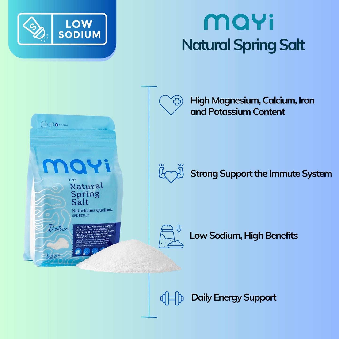 MAYI Natural Spring Fine Ground Salt 1.2 lb - Hand-Harvested, Kosher, Microplastic-Free, Mineral-Rich for Electrolyte Drinks, Un