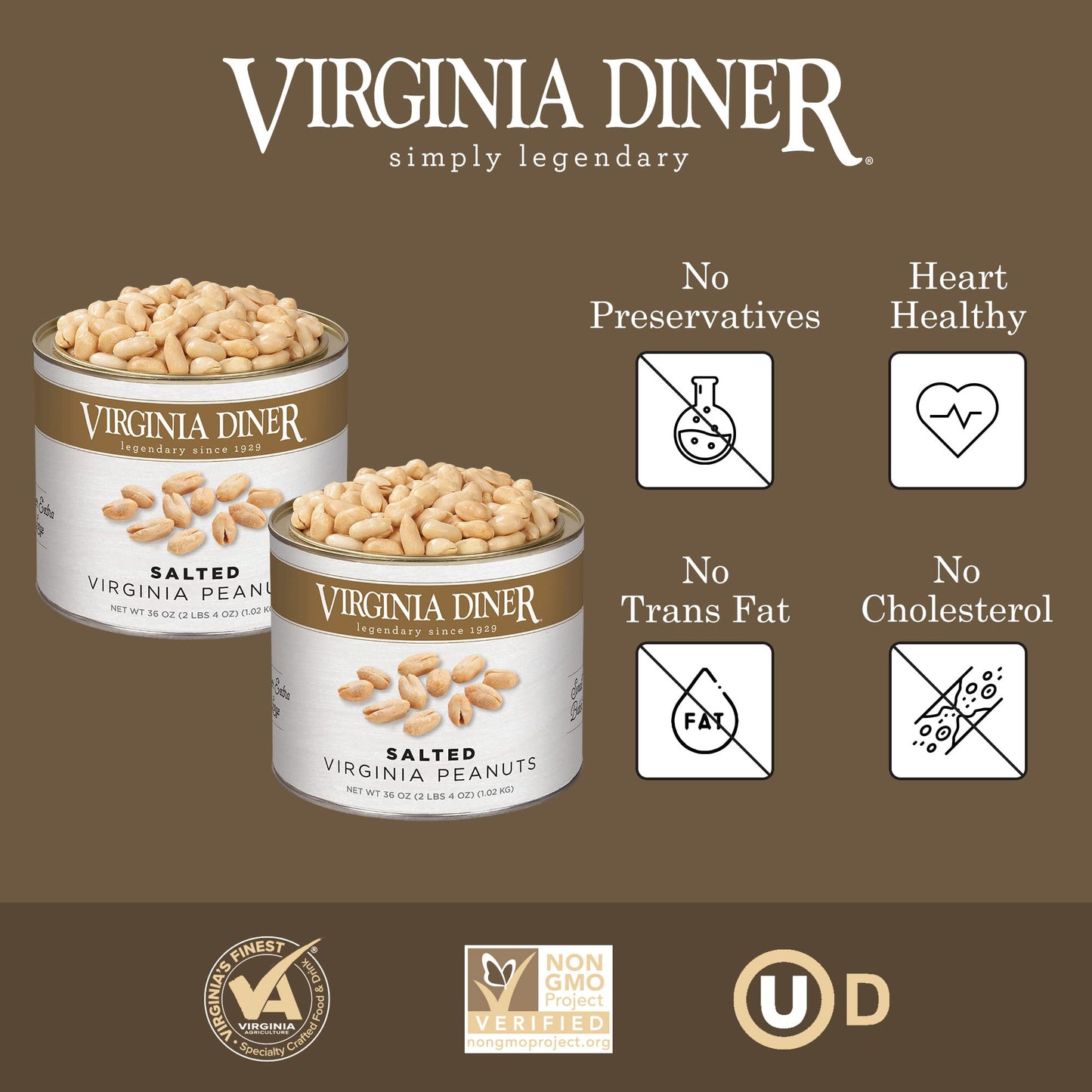 Virginia Diner Virginia Peanuts, Blister Roasted Gourmet Snack, 36oz (2 Pack), Salted