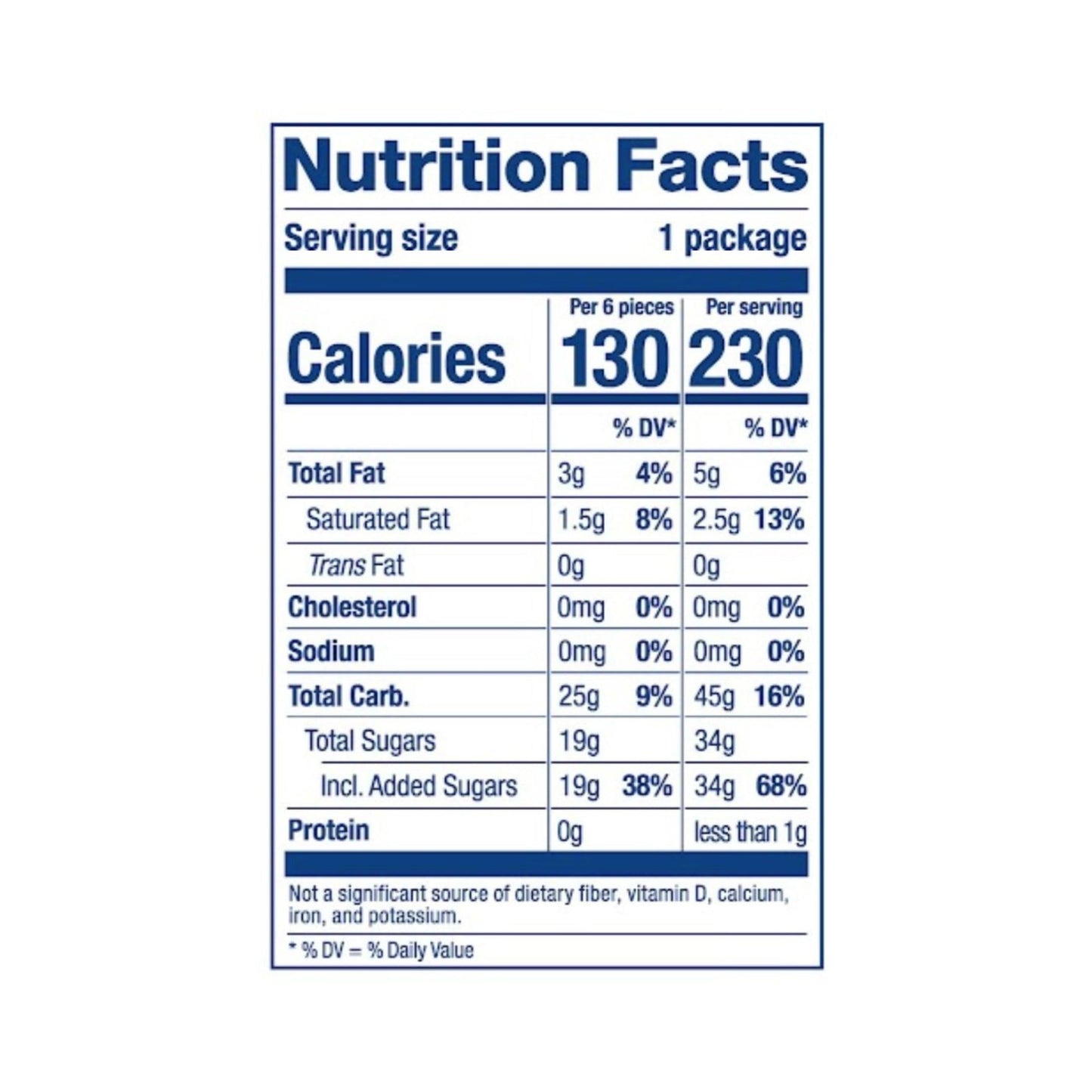 Hi-Chew Green Apple & Mango Mix, Pack Of 8 Bags, 1.94Oz Each - Green Apple & Mango, Unique Fun Soft & Chewy Taffy Candy - Immensely Juicy Fruit Flavors - Individually Wrapped For Sharing