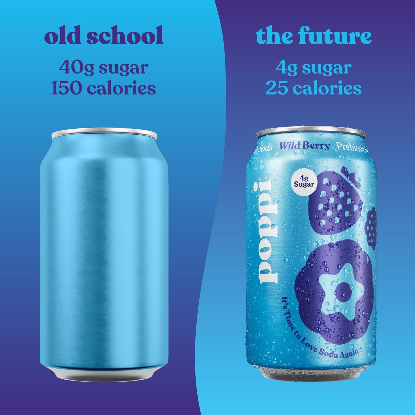 poppi Sparkling Prebiotic Soda, Wild Berry, 12 Fl Oz (Pack of 12)