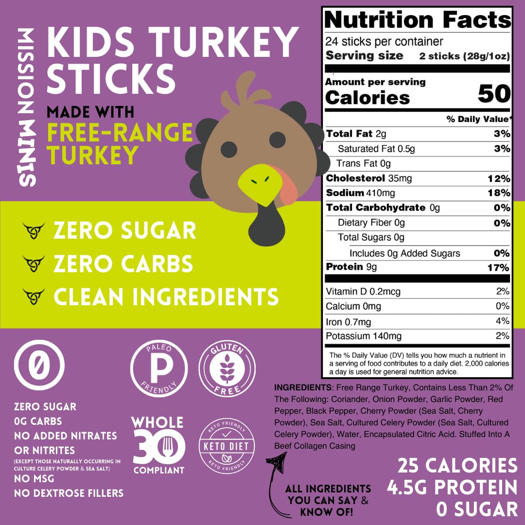 Mission Meats Kids Turkey Sticks - 100% Free Range, Healthy Snacks For Kids And Toddlers, Gluten & Nut Free, 0.5Oz, 24 Count (Pa