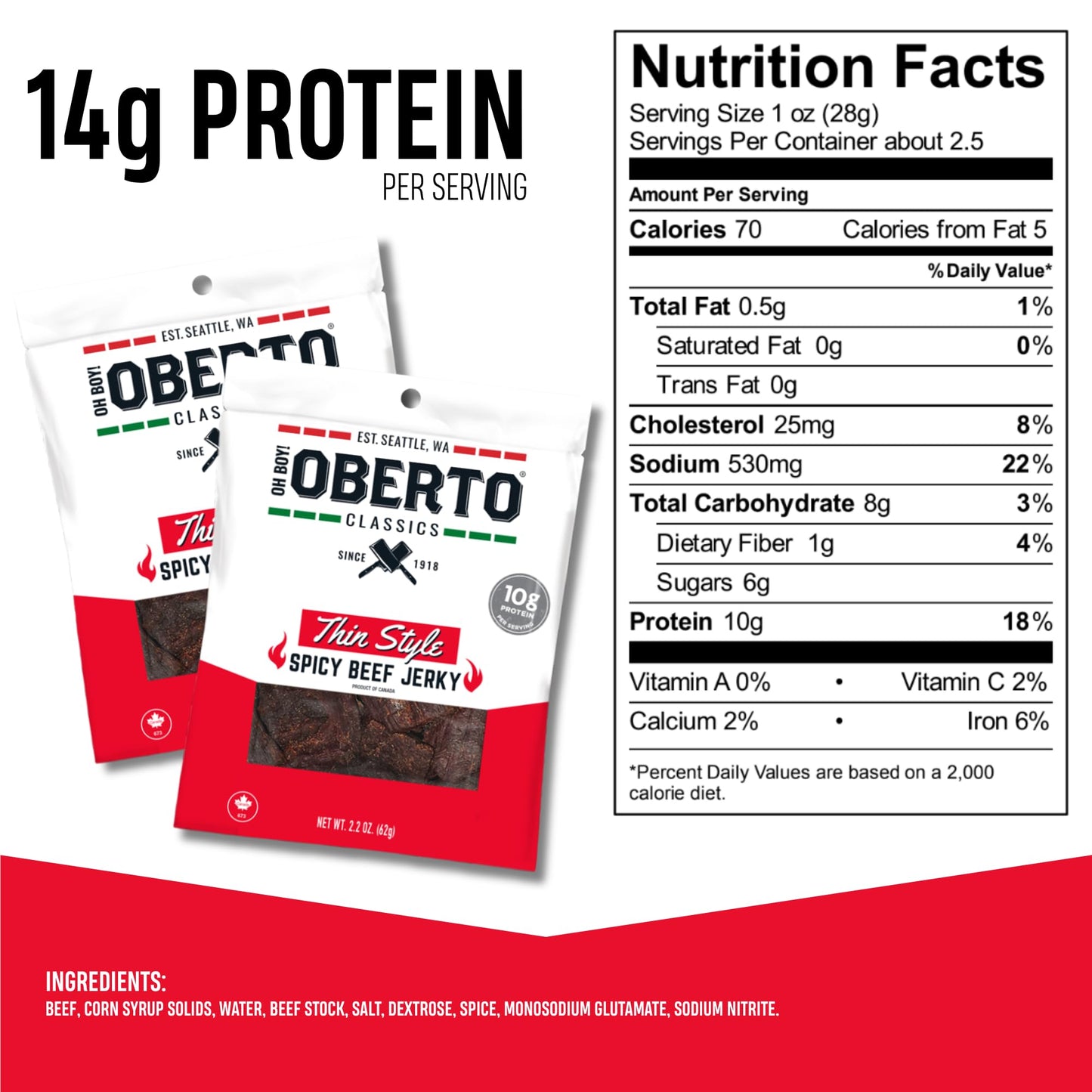 Oberto Classics Thin Style Beef Jerky  Spicy Flavor  No Artificial Ingredients  High Protein  Gluten Free  Wood Smoked  enhanced Steak Beef Jerky High Protein Snacks  2.2 Ounce (Pack of 8)
