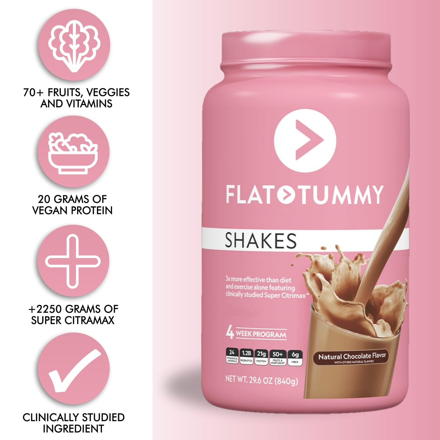 Flat Tummy Tea Meal Replacement Shake - Chocolate, 20 Servings, EBT Eligible - Plant Based Protein Powder for Women - Vitamins &
