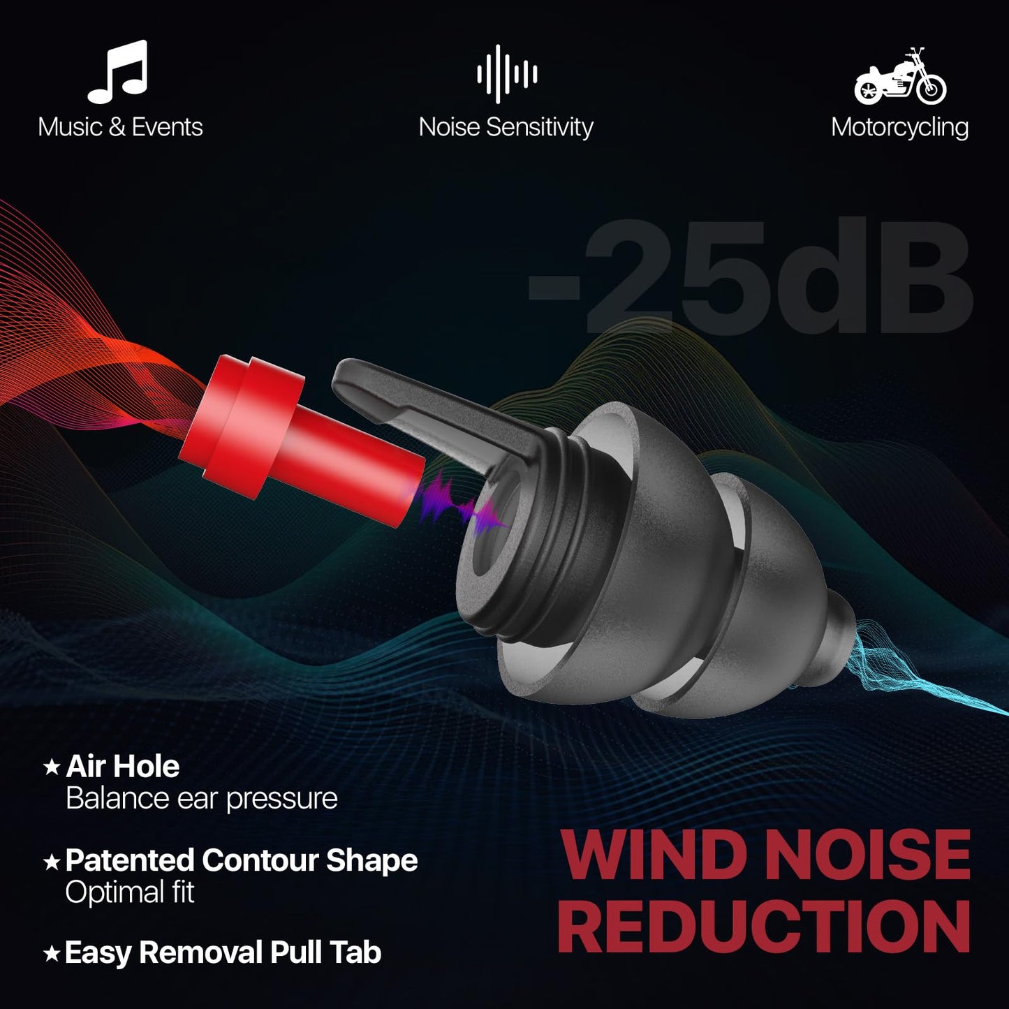 Softvox Motorcycle Ear Plugs 2 Pairs, Wind Noise Reduction & Premium Hearing Protection, 100X Reusable Earplugs For Motor, Motor
