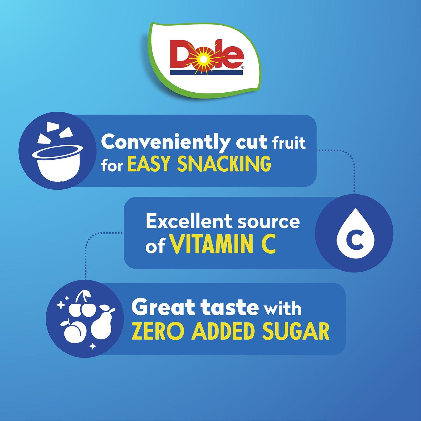 Dole Diced Peaches, Mandarin Oranges, and Cherry Mixed Fruit with No Sugar Added Variety Pack - Dole Fruit Bowls Snacks - 4 oz B