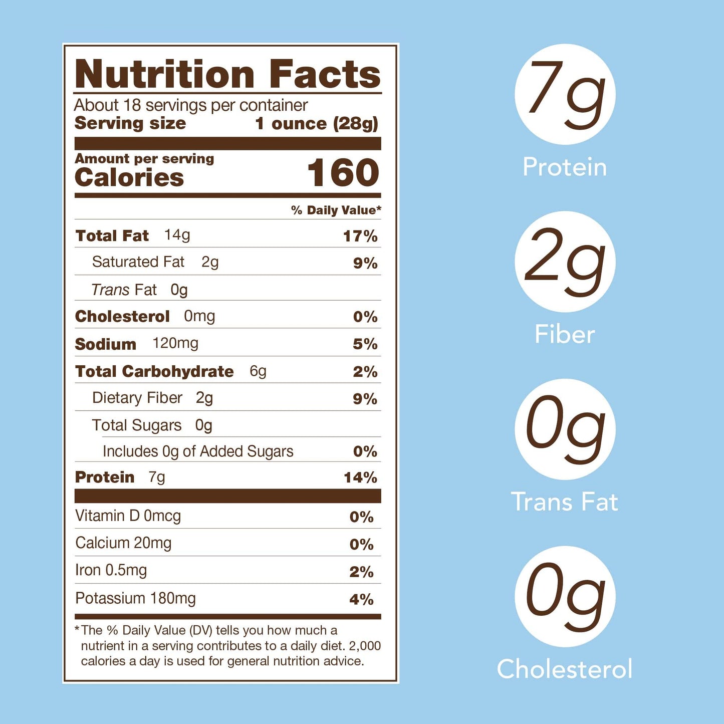 Feridies Salted Virginia Peanuts, Finest Quality Nuts, Distinctive Flavor, Protein Packed, Cholesterol Free, Vacuum Sealed Fresh