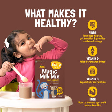 Slurrp Farm Magic Milk Mix | Millet Chocolate Drink | 0% Refined Sugar | Nutritious, Easy to Digest, Delicious | Great for Growi