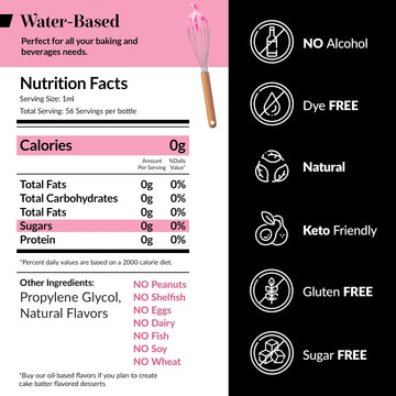 Dolce Flav Natural Cake Batter Extract - 2 Ounce Water-Soluble Multipurpose Flavoring Ideal for Baked Goods, Beverages, Coffee,