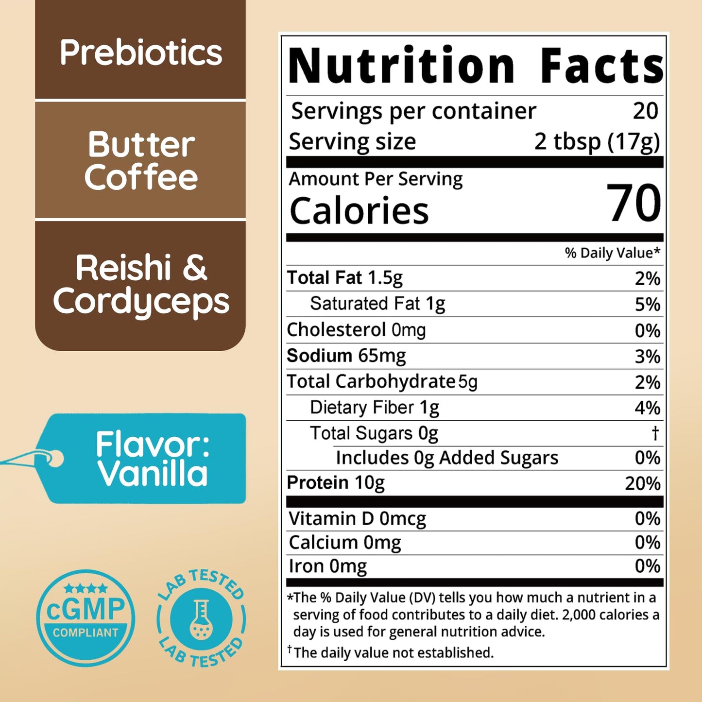 Veltracha Whey Protein Coffee, Collagen Protein Iced Coffee with Prebiotic Mushrooms & Butter, Natural Energy without Jitters -