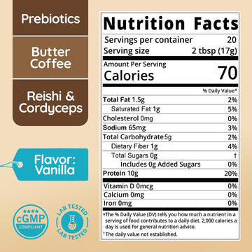 Veltracha Whey Protein Coffee, Collagen Protein Iced Coffee with Prebiotic Mushrooms & Butter, Natural Energy without Jitters -