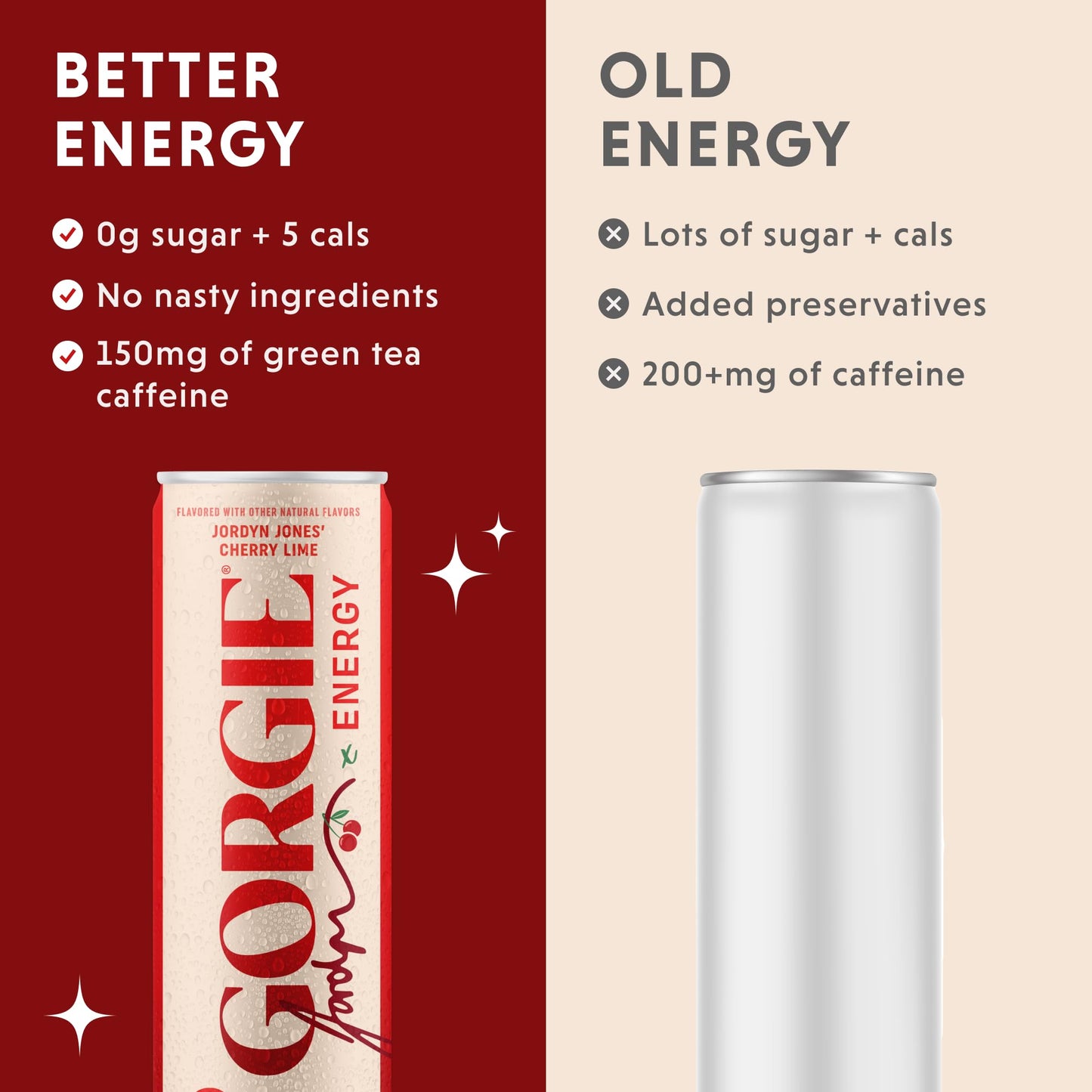 GORGIE Cherry Lime Sparkling Energy Drink, Sugar-Free, Green Tea, 150mg Caffeine, Vegan, Low Calorie, Pack of 12