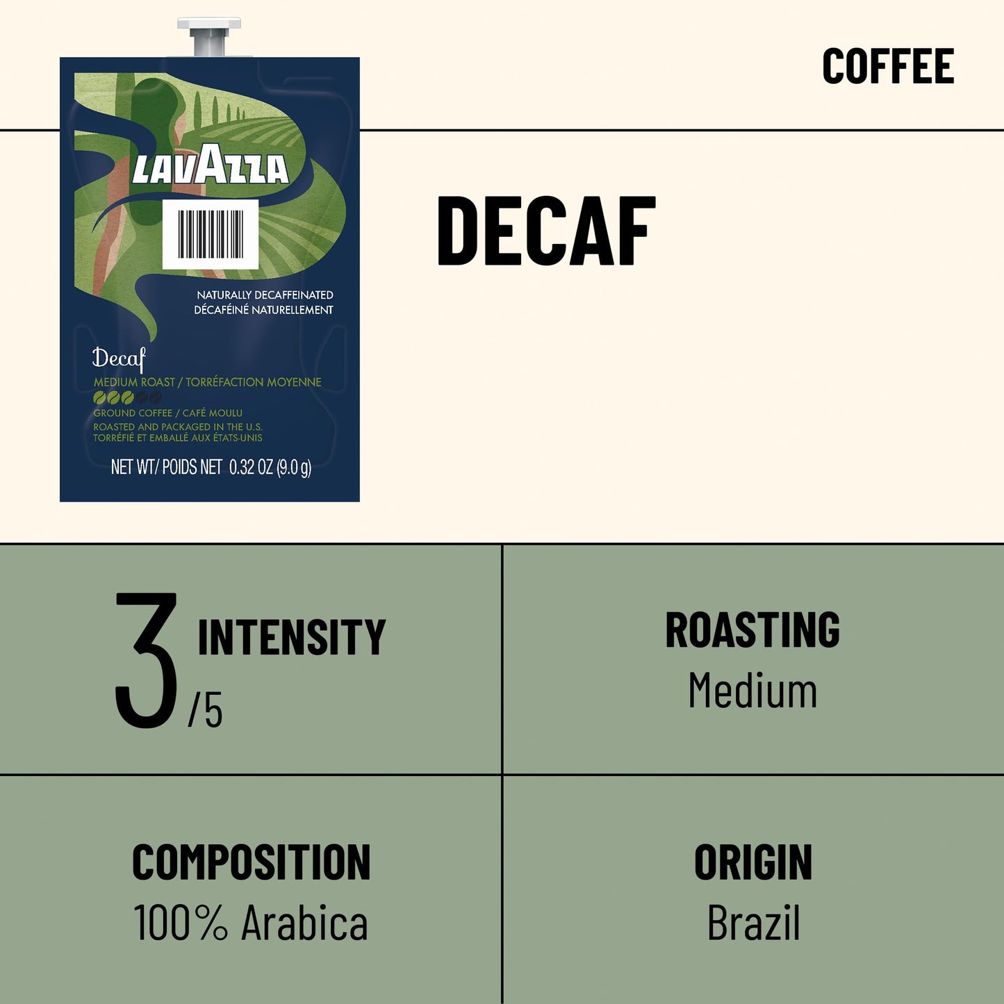 Flavia Lavazza Decaf Coffee Freshpacks works only with Flavia malt-inspired  Medium Roast (Case of 76)