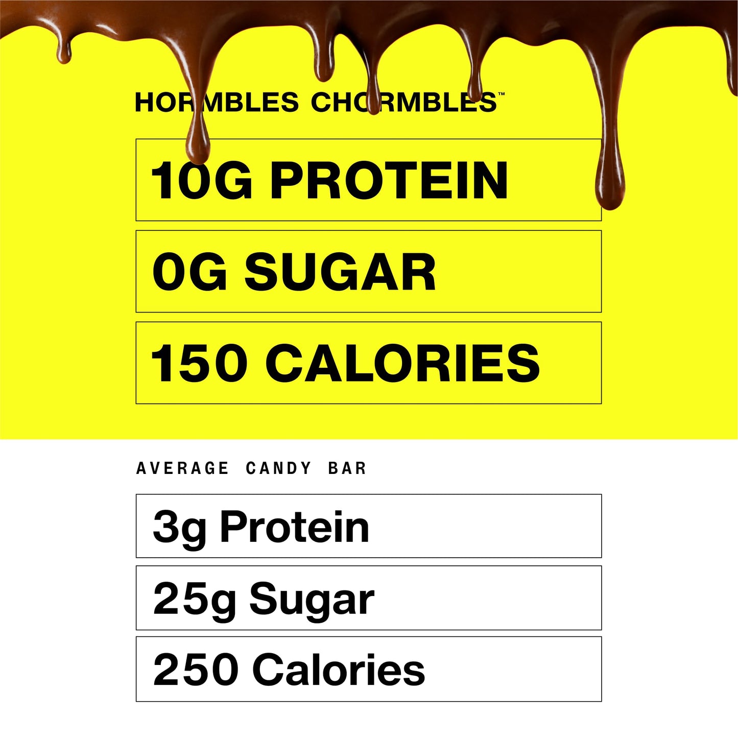Hormbles Chormbles Protein Candy Bars, Classic Milk, 10g Protein, 0g Sugar, 150 Calories, Milk Chocolate Candy With Crunchy Piec
