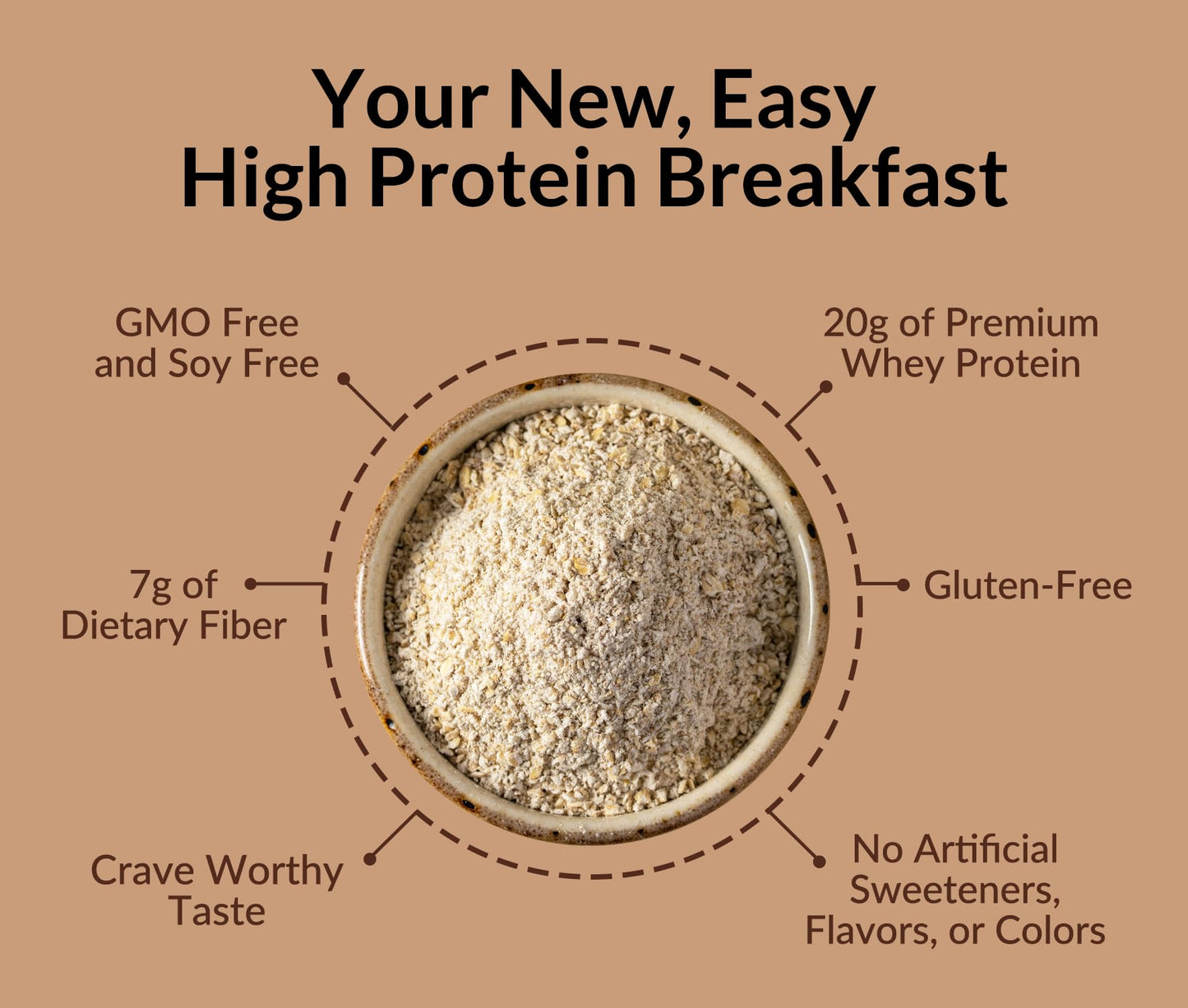 NAKED Double Chocolate Overnight Oats, 20g Protein, Gluten-Free, High Fiber, 12 Servings
