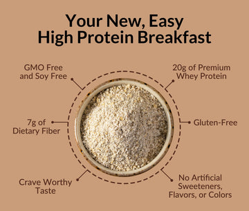 NAKED Double Chocolate Overnight Oats, 20g Protein, Gluten-Free, High Fiber, 12 Servings