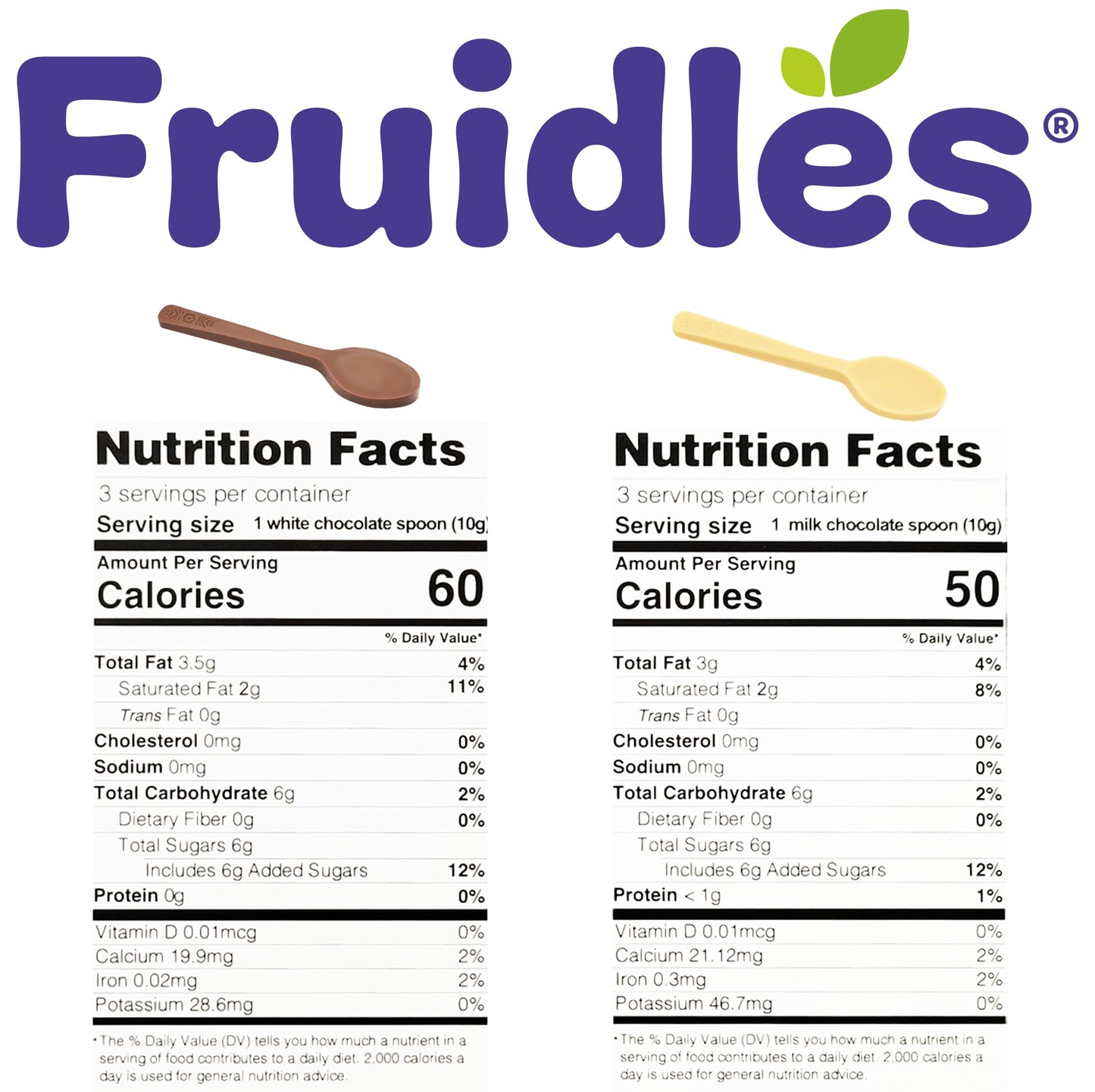 Fruidles Milk And White Chocolate Spoons, Candy Hot Chocolate Stirring, Gourmet Milk Cocoa Edible Spoon Stirrers, Non-GMO, Dairy