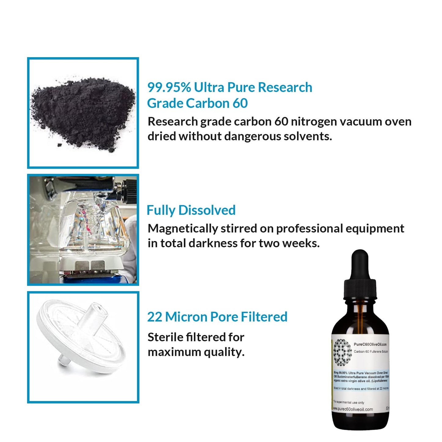 Purec60Oliveoil C60 Olive Oil 50Ml / 1.7 Fl Oz - 99.95% Carbon 60 Solvent Free 40Mg - Amber Glass Bottle - Food Grade - Carbon 6