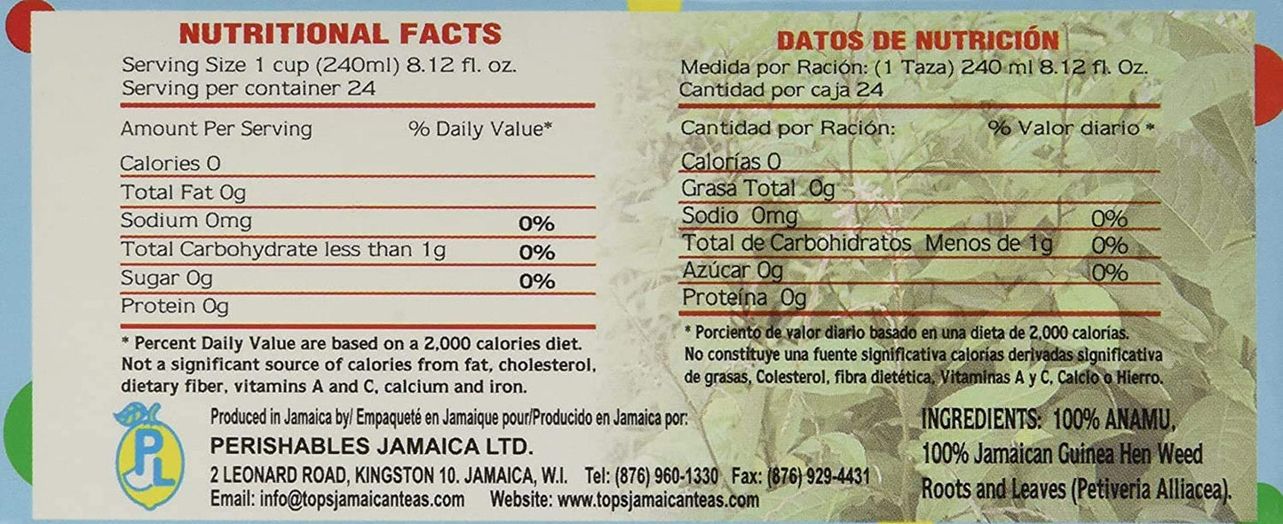SIPACUPA Anamu Tea (Jamaican Guinea Hen  ) 24 Count Pack of 1