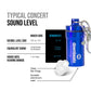 Downbeats Reusable High Fidelity Hearing Protection: Ear Plugs For Concerts, Music, And Musicians (Clear Ear Plugs, Blue Case)