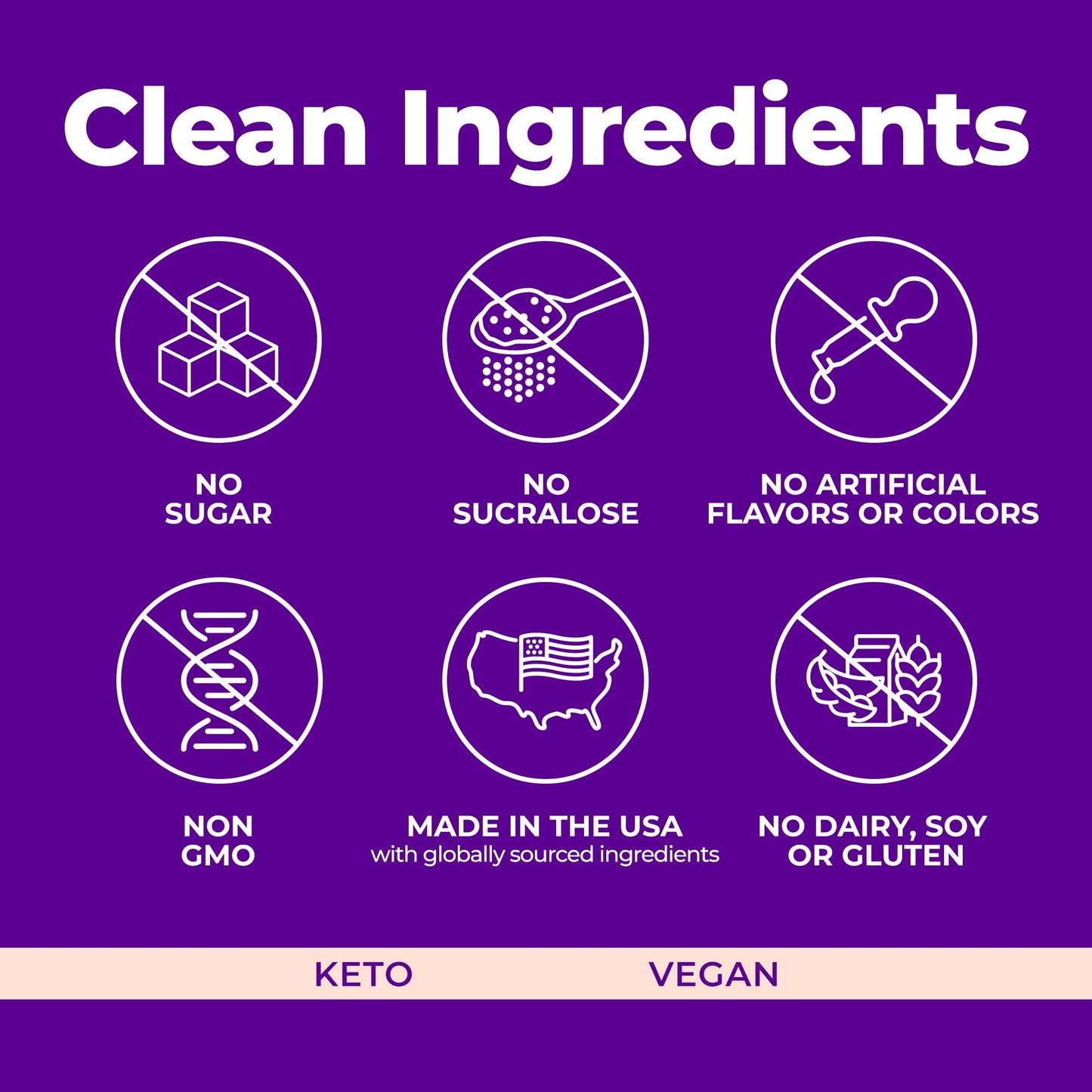Pureboost Clean Energy Drink Mix - Sugar-Free, B12, Electrolytes, 30 Count, Acai Alert