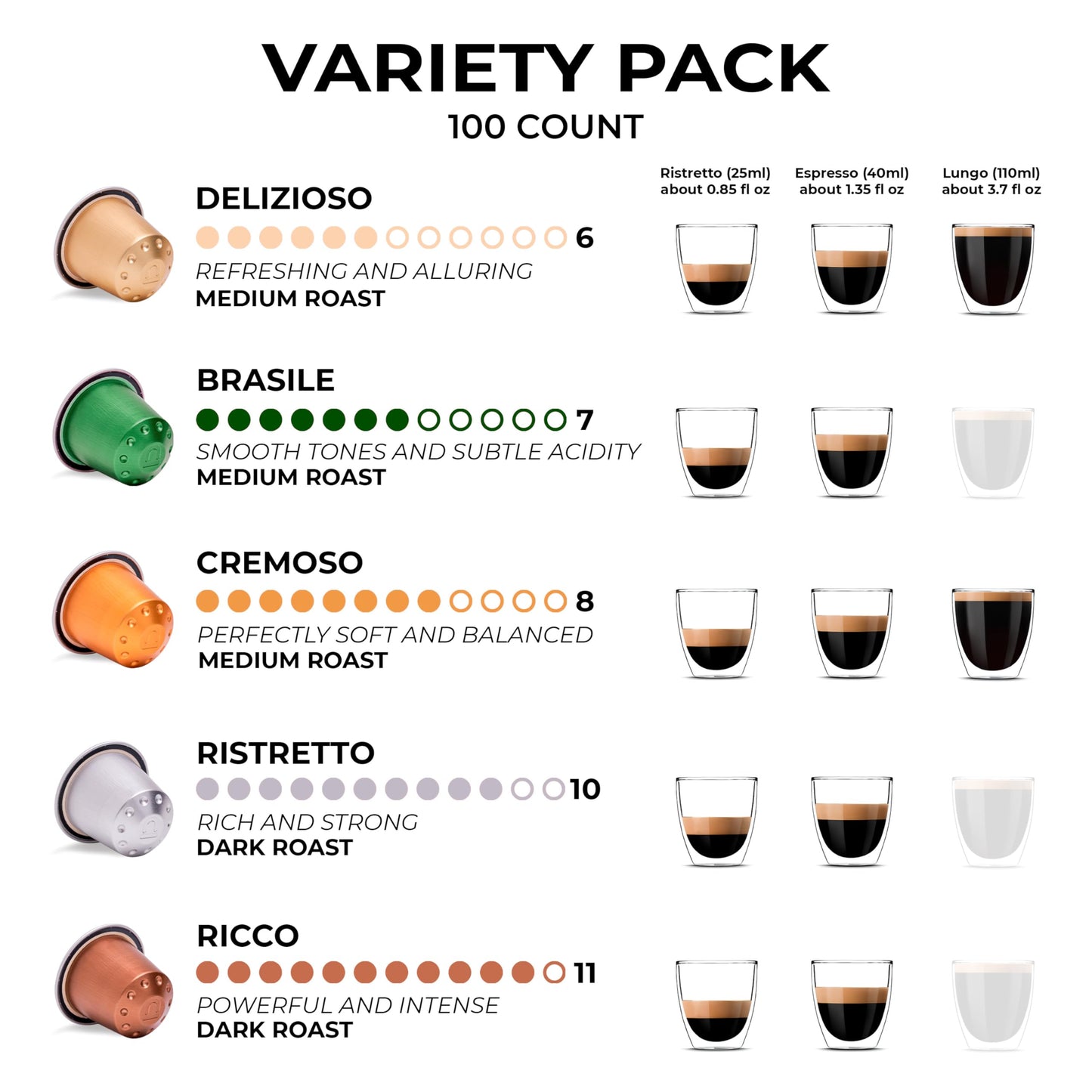 Grano Milano Variety Pack Coffee Capsules - 100 Aluminum Coffee Pods Compatible With Nespresso Original Line  Medium And Dark Roast  Made In Italy