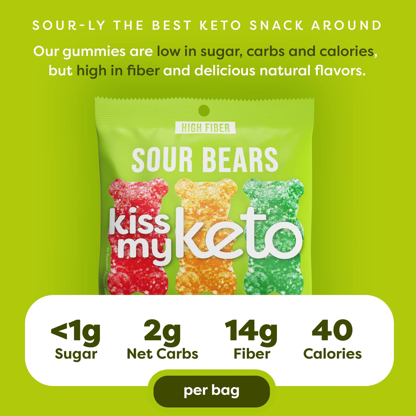 Kiss My Keto Gummies - Low Carb Sour Bears, Vegan Candy, Snack Pack, 32 Count