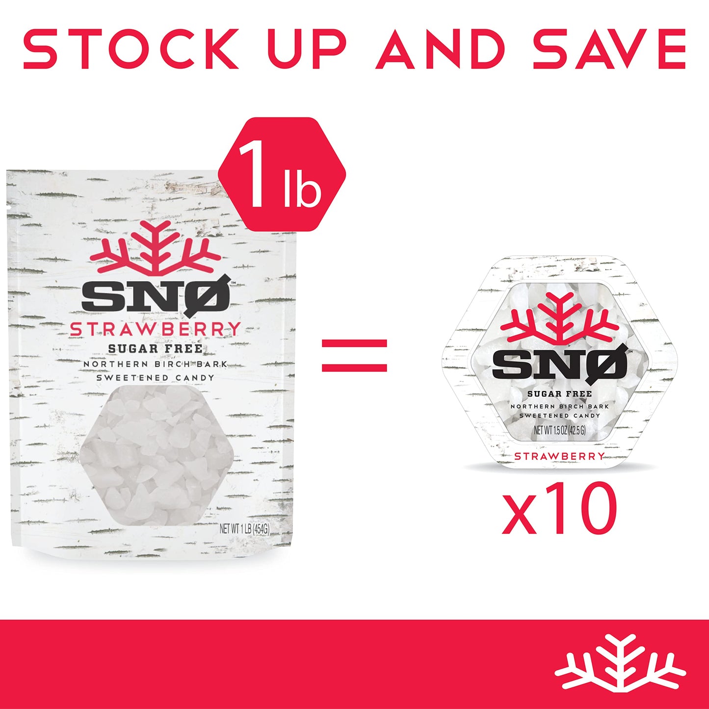 Strawberry Keto Xylitol Candy Chips - Sn 1Lb Bag - Sugar-Free Candy With Only 2 Ingredients | Low Carbs, Diabetic-Friendly, Non-