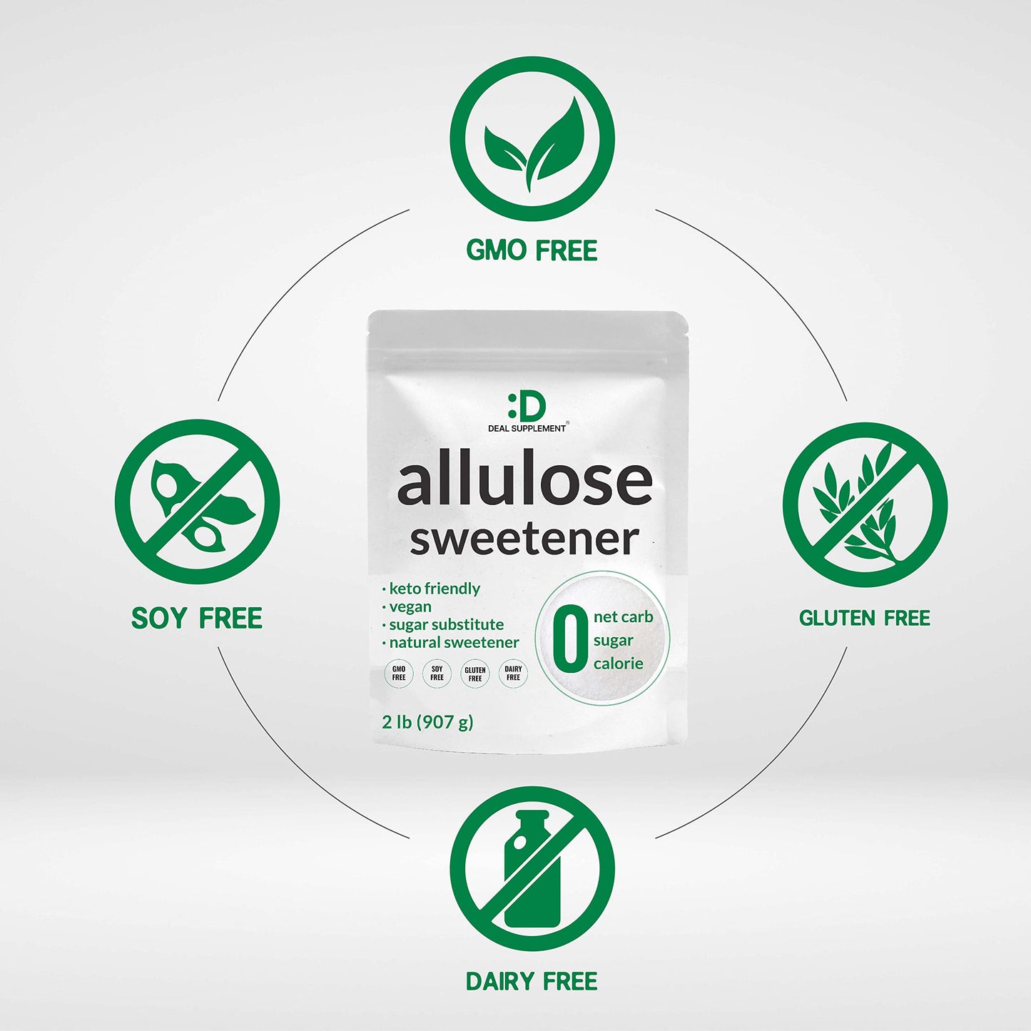 Allulose Sweetener 2 Pounds - Natural Sugar Subsitutes, No Aftertaste - Keto Friendly, Vegan, Zero Net Carb, Zero Calorie, Great
