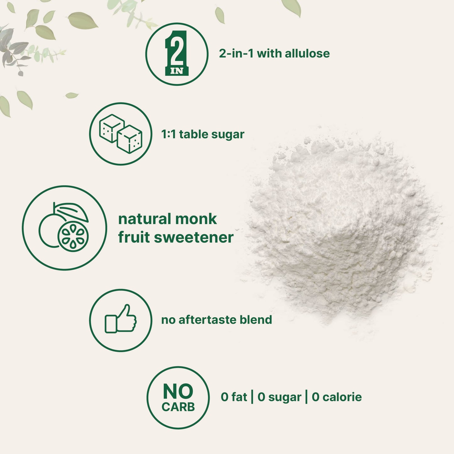 Monk Fruit Sweetener With Allulose, 2 Lbs | No Erythritol | No Aftertaste, 1:1 White Sugar Substitute, Keto & Vegan Friendly, Ze