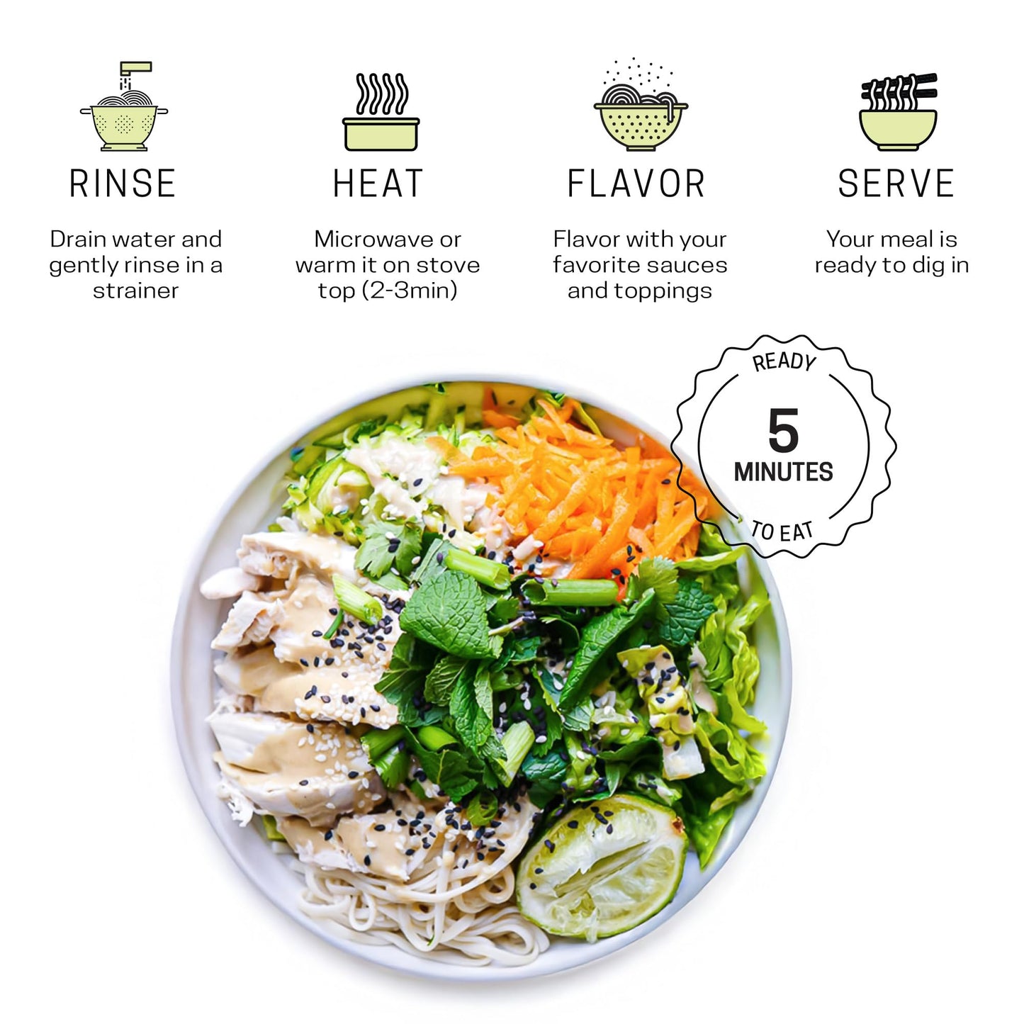 Well Lean Organic Konjac Noodles & Rice - 2-Pack Trial - Low Carb, Keto-Friendly, Plant-Based - 100% Usda Organic Shirataki - He