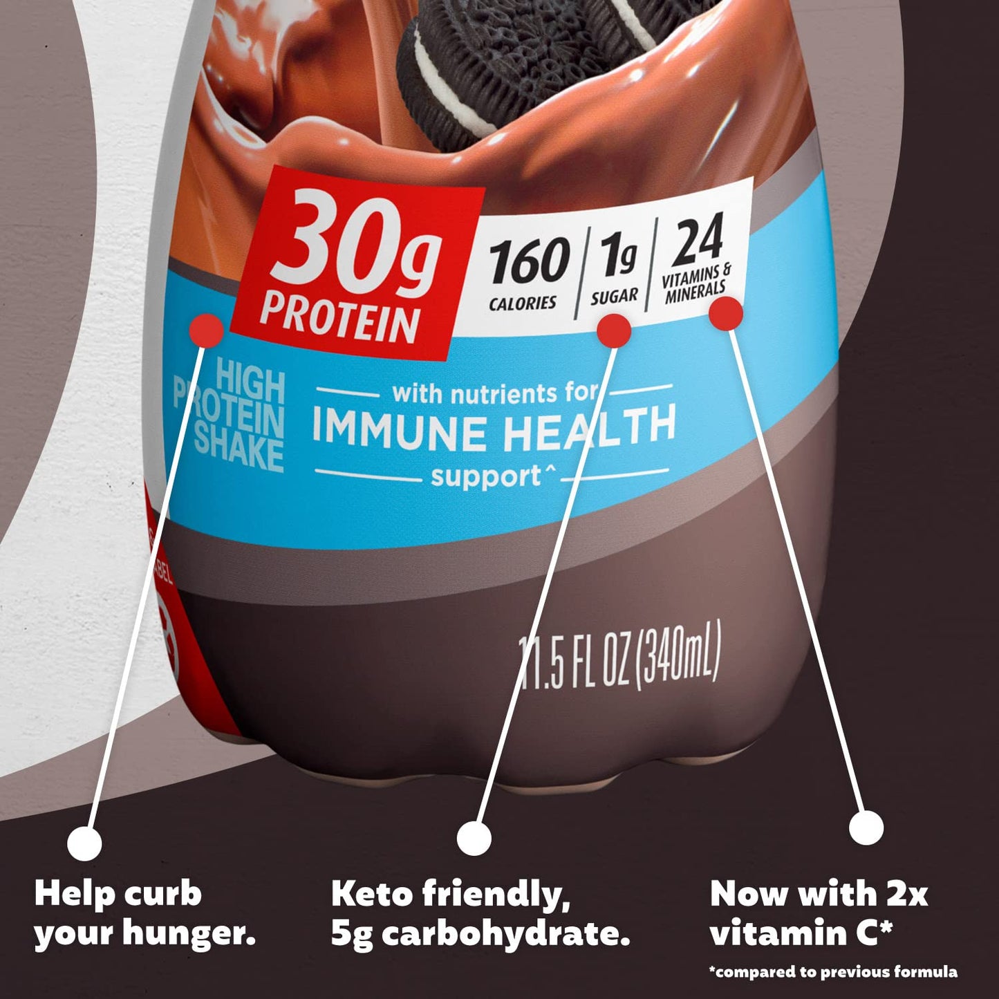 Premier Protein Shake, Cookies & Cream, 30g Protein, 1g Sugar, 24 Vitamins & Minerals, Nutrients to Support Immune Health 11.5 f